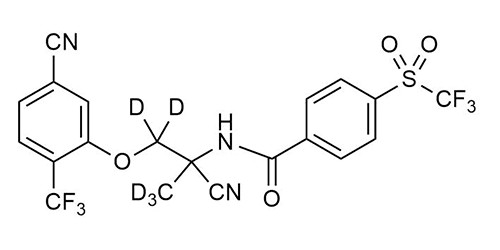 Structure of Monepantel sulfone D5 reference standard for LC-MS/MS and GC-MS analysis