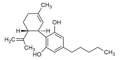 Cannabidiol