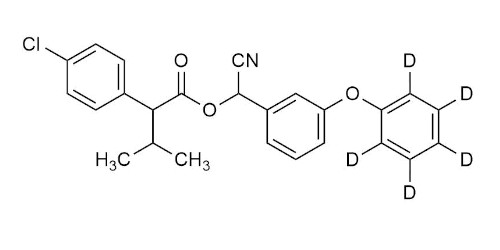 Fenvalerate-D<sub>5</sub>
