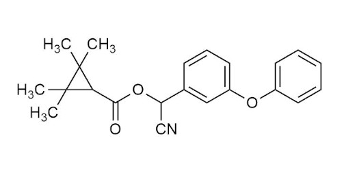 Fenpropathrin