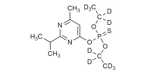 Diazionon-D10 reference standard molecular structure for LC-MS/MS and GC-MS analysis (CAS 100155-47-3)