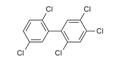 PCB 101