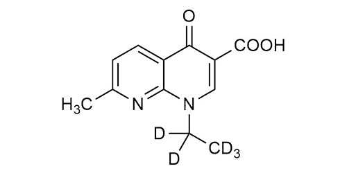 Nalidixic acid-D<sub>5</sub>