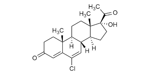 Chlormadinone