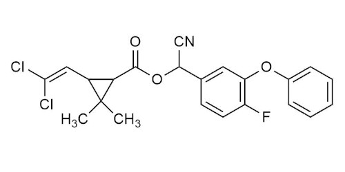 Cyfluthrin (mixture of stereoisomers)