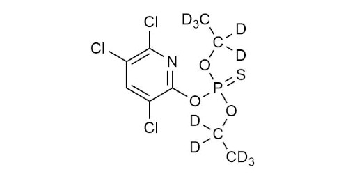 Chlorpyrifos-D10