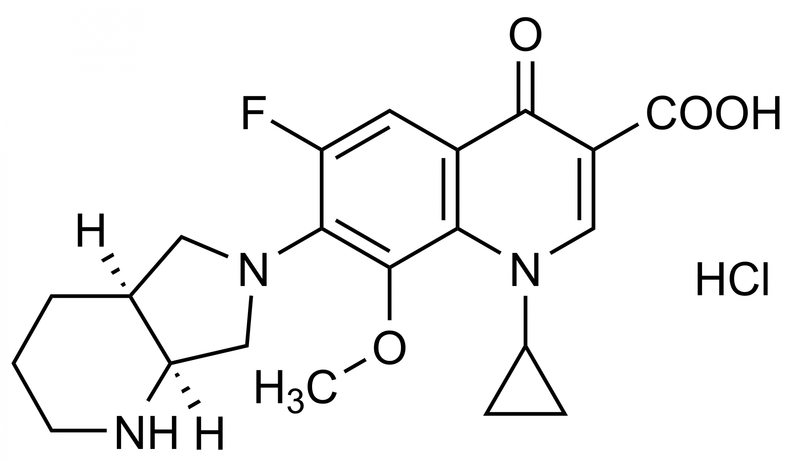 Molecular structure of Moxifloxacin hydrochloride reference standard for LC-MS MS and GC-MS analysis