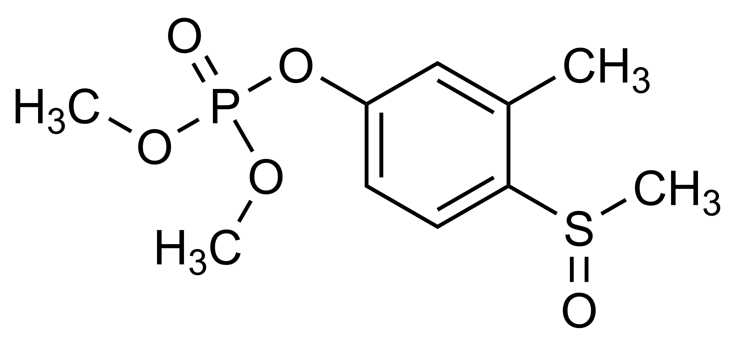 Fenthion oxon sulfoxide reference standard molecular structure for LC-MS/MS and GC-MS