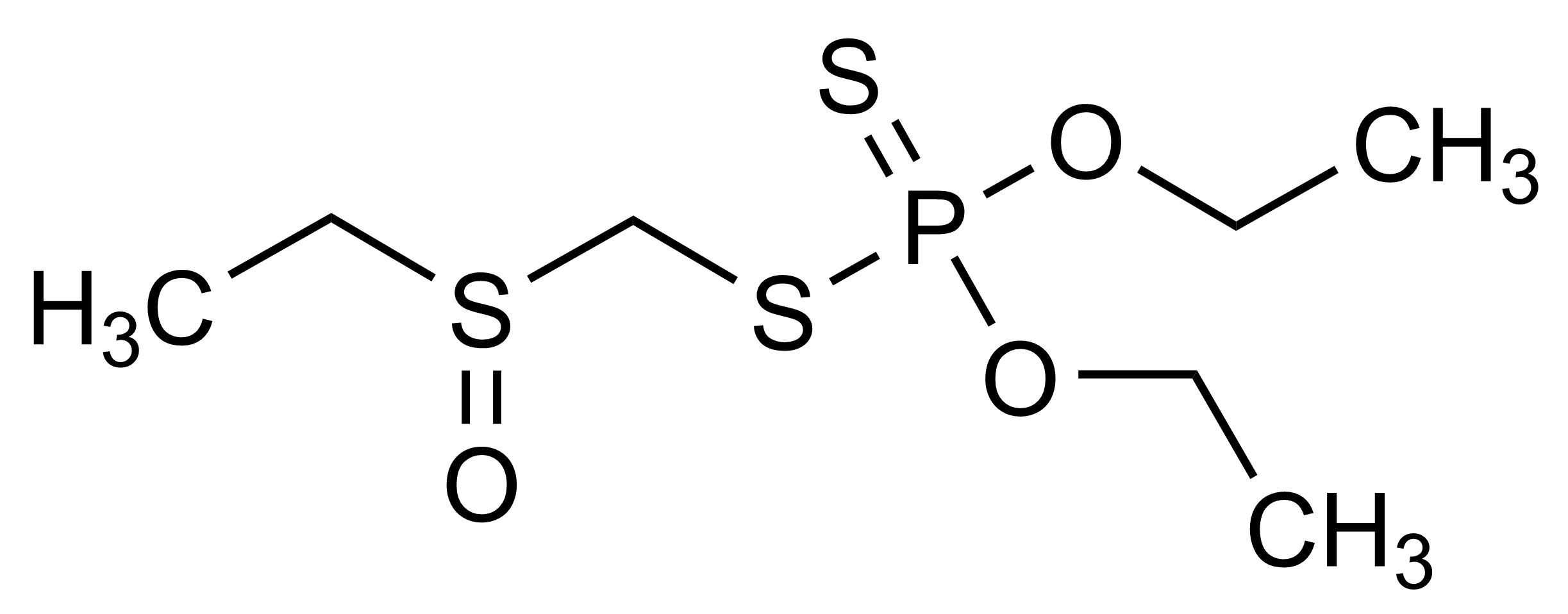 Phorate sulfoxide reference standard molecular structure (CAS 2588-03-6)