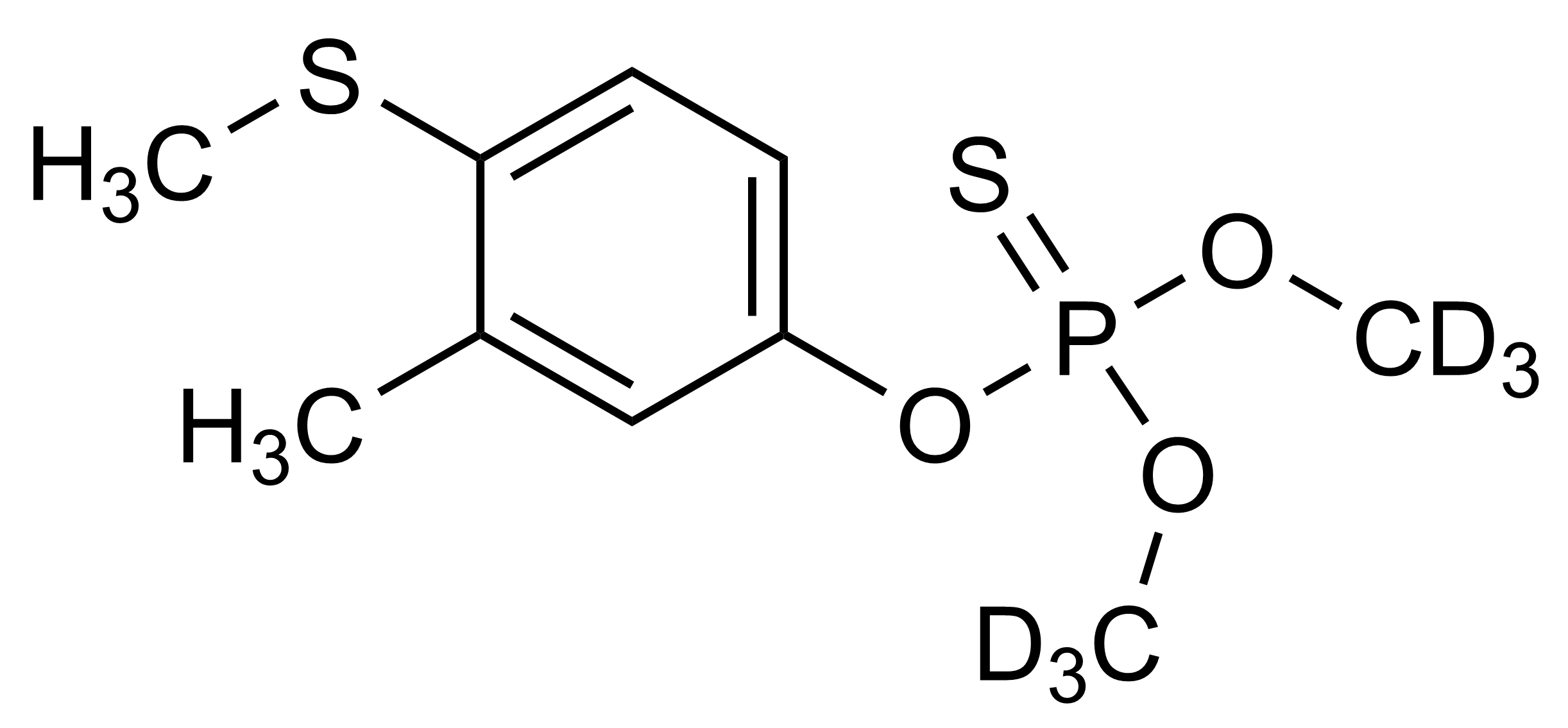 Molecular structure of Fenthion D6 reference standard for LC-MS/MS and GC-MS quantification