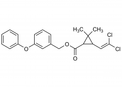 Permethrin molecular structure reference standard for analytical calibration